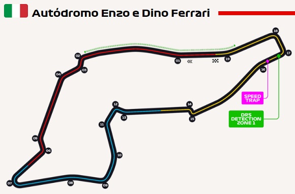 HORARIO GP DE EMILIA ROMAGNA 2024 Y DATOS TECNICOS
